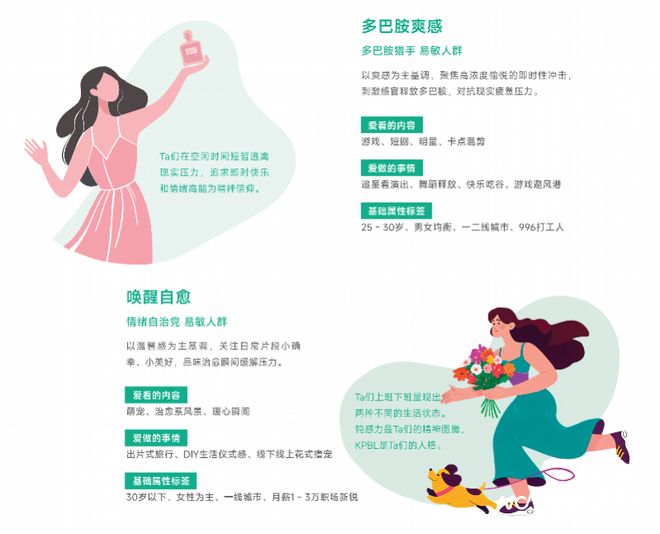 走向价值共鸣式消费五大机会点来了CQ9电子app东方审美觉醒香水(图4)